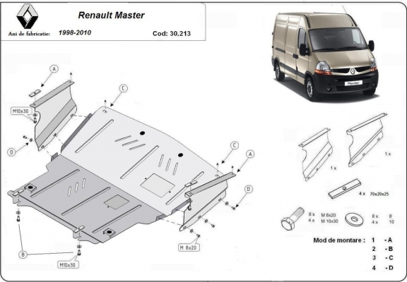 Protection sous moteur et de la boîte de vitesse Renault Master 2