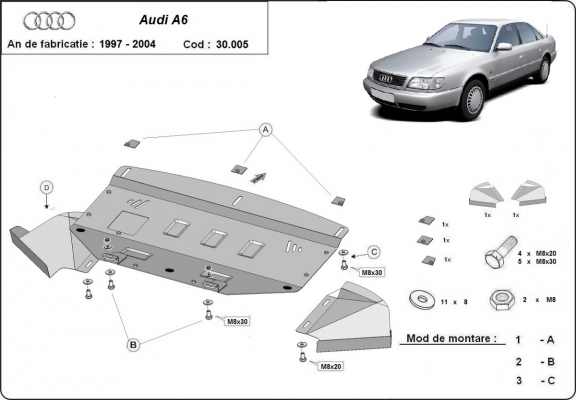 Protection sous moteur et de la radiateur Audi A6