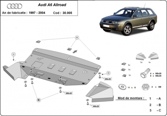 Protection sous moteur et de la radiateur Audi Allroad A6