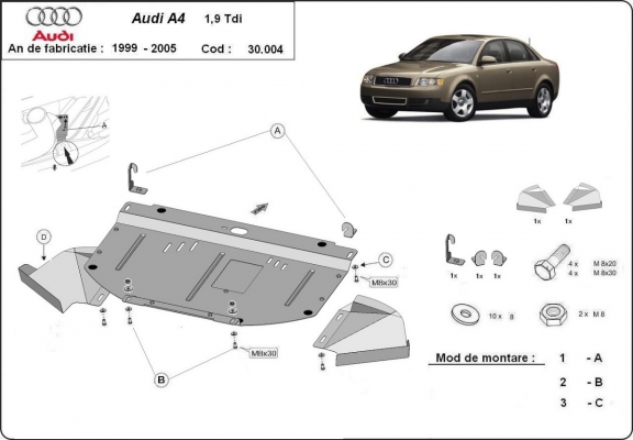 Protection sous moteur et de la radiateur Audi A4  B6 1.9 Tdi