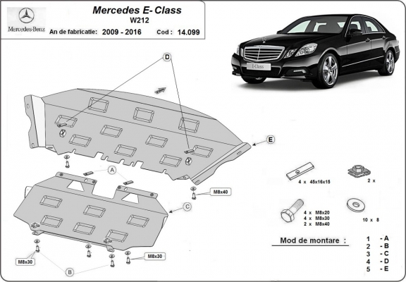 Protection sous moteur et de la radiateur Mercedes E-Classe W212