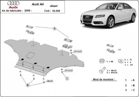 Protection sous moteur et de la radiateur Audi A4  B8 All Road diesel 