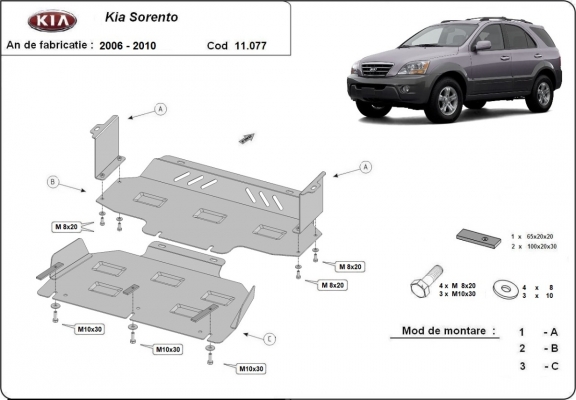 Protection sous moteur et de la radiateur Kia Sorento