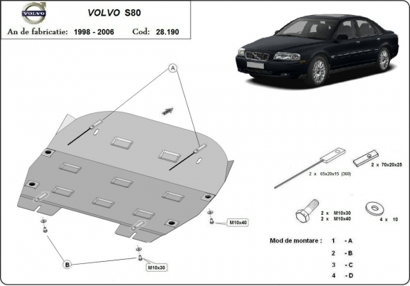 Protection sous moteur et de la boîte de vitesse Volvo S80